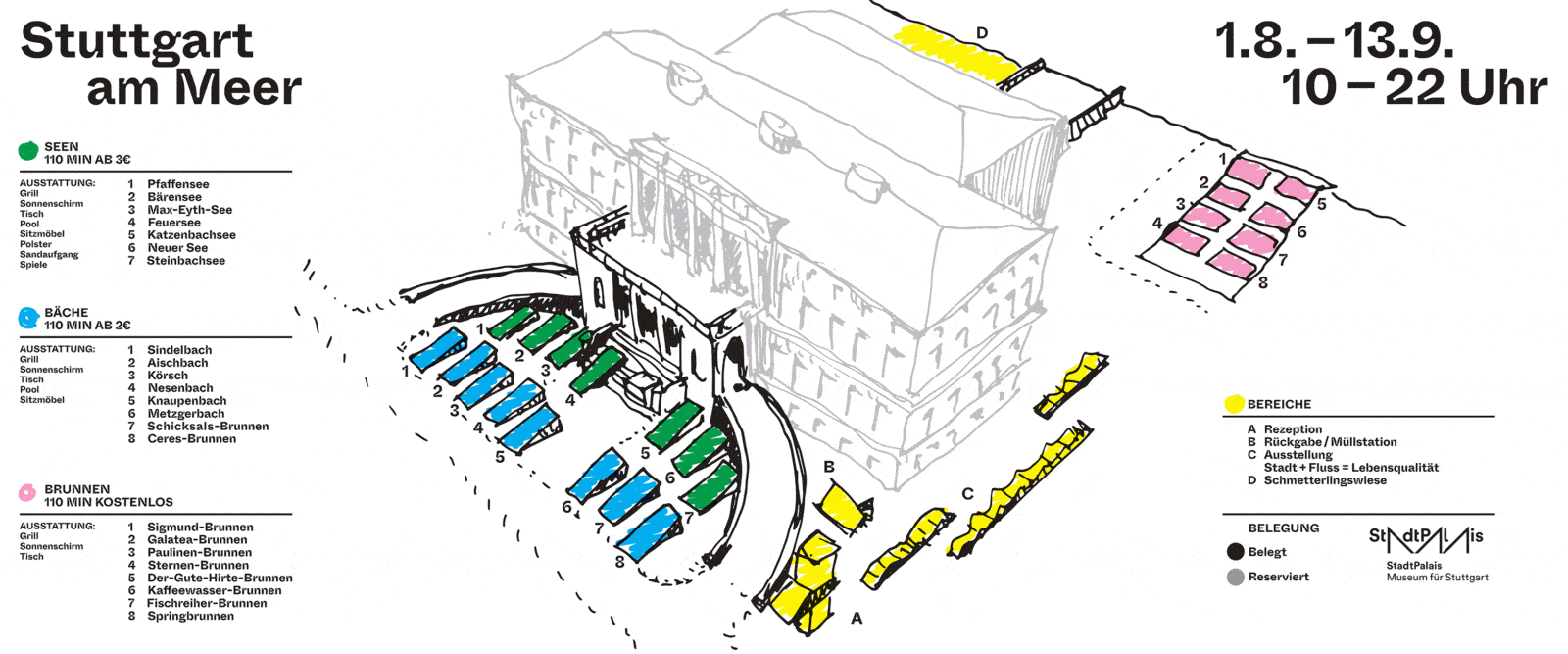 StadtPalais – Museum für Stuttgart Stuttgart am Meer 2020