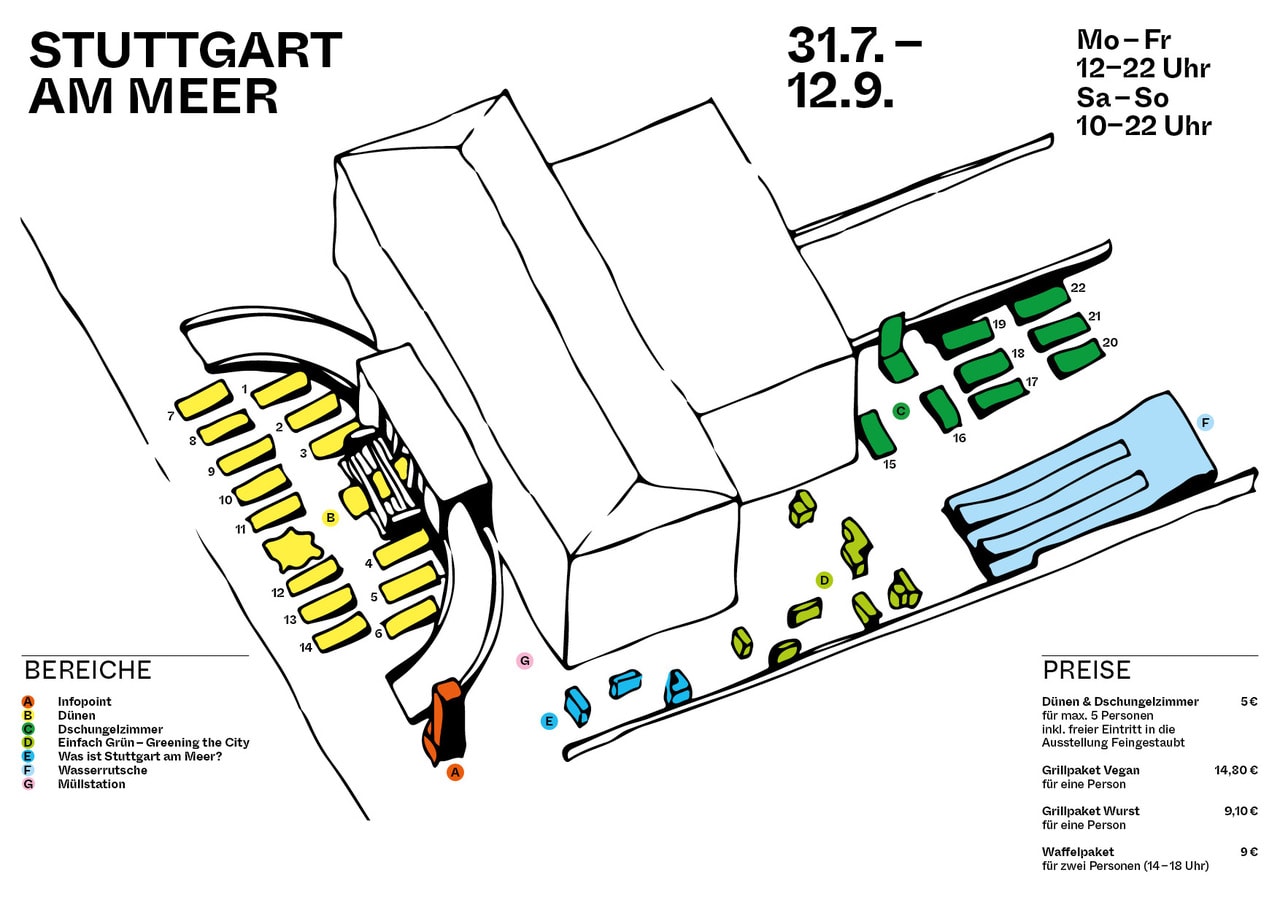 StadtPalais – Museum für Stuttgart Stuttgart am Meer 2021